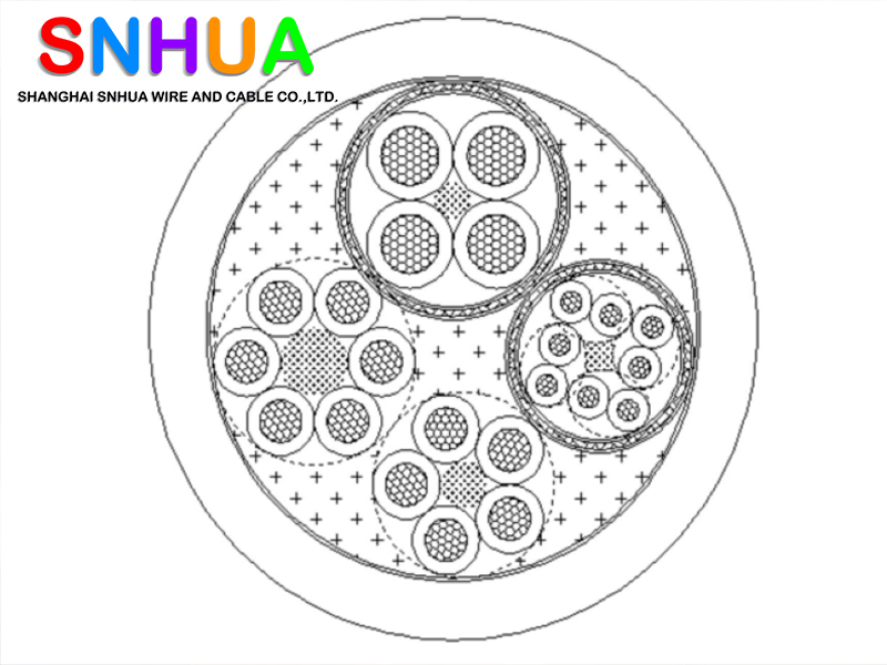 扭轉(zhuǎn)型機(jī)器人屏蔽電纜